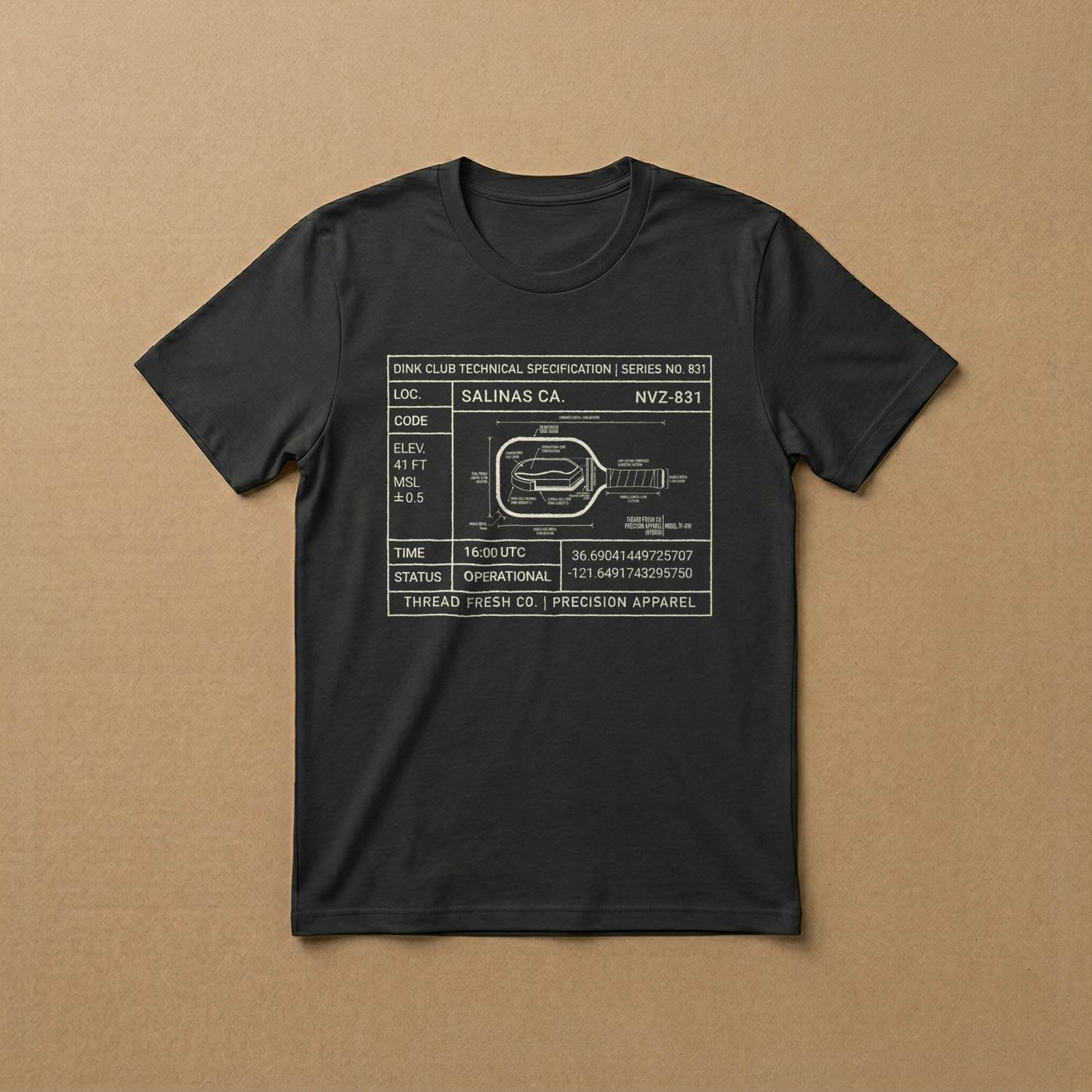 831 Full Spec Series // Precision Pickleball Blueprint Collection