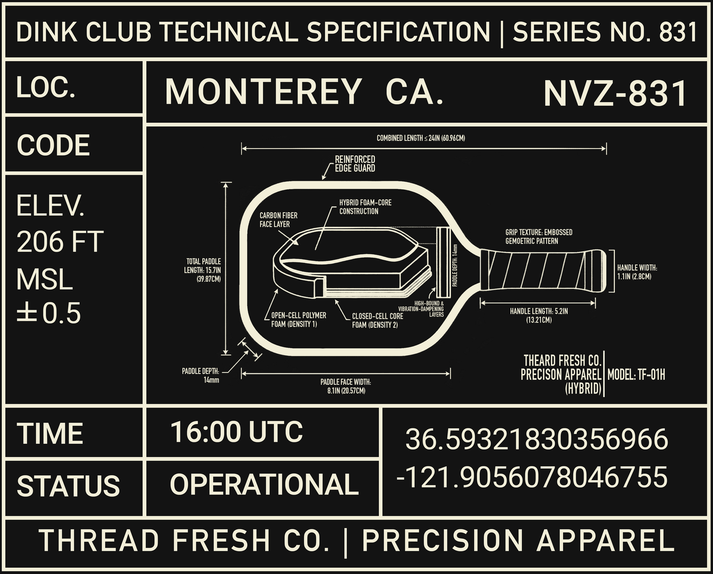 831 Full Spec Series // Precision Pickleball Blueprint Collection