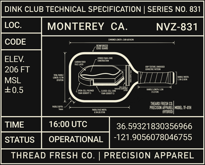 831 Full Spec Series // Precision Pickleball Blueprint Collection