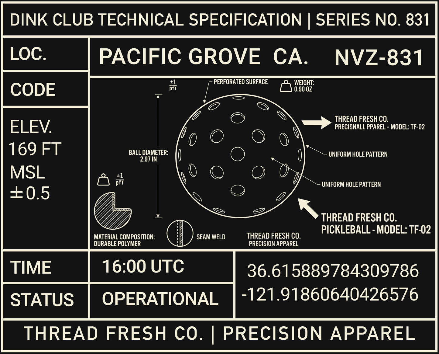 831 Full Spec Series // Precision Pickleball Blueprint Collection