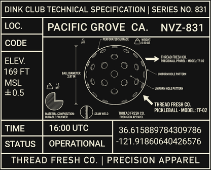 831 Full Spec Series // Precision Pickleball Blueprint Collection