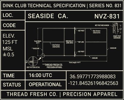 831 Full Spec Series // Precision Pickleball Blueprint Collection